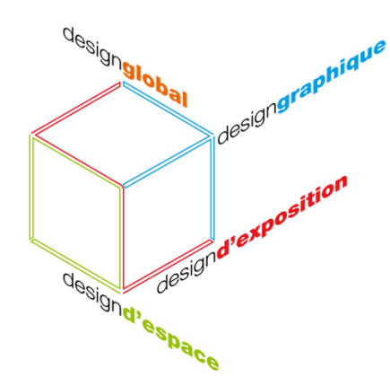 design global